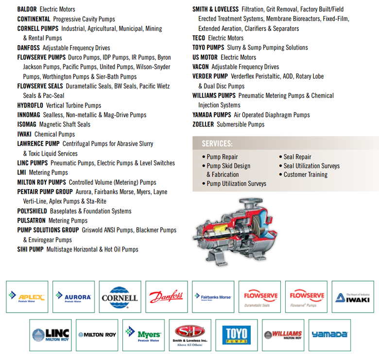 centro-pump-division-brands.jpg centro-pump-division-brands.jpg