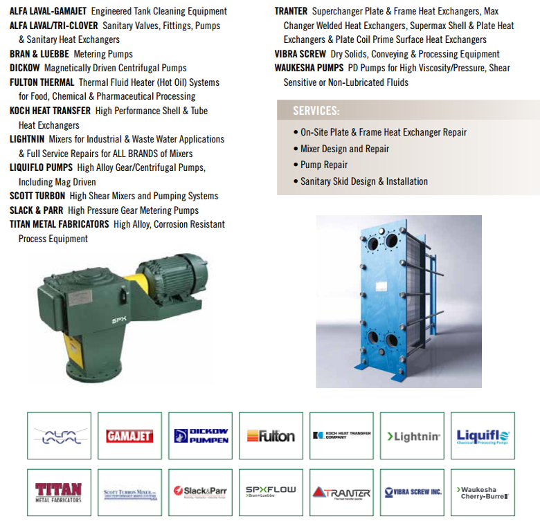 centro-process-and-sanitary-division-brand.jpg centro-process-and-sanitary-division-brand.jpg