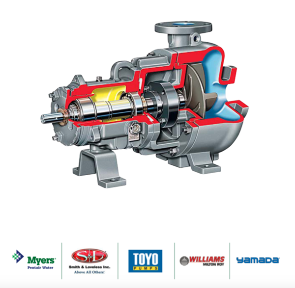 Screen-Shot-2020-12-11-at-11-55-03-AM.png Centro Pump & Seal Division Manufacturers